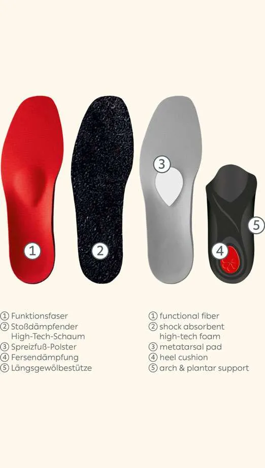 Pedag Viva Sport Innovative Cushioning & Shock-Absorbing Orthotic