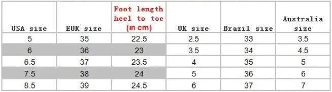 Women's Autumn/Winter Waterproof Rubber Rain Boots With Fleece Inside